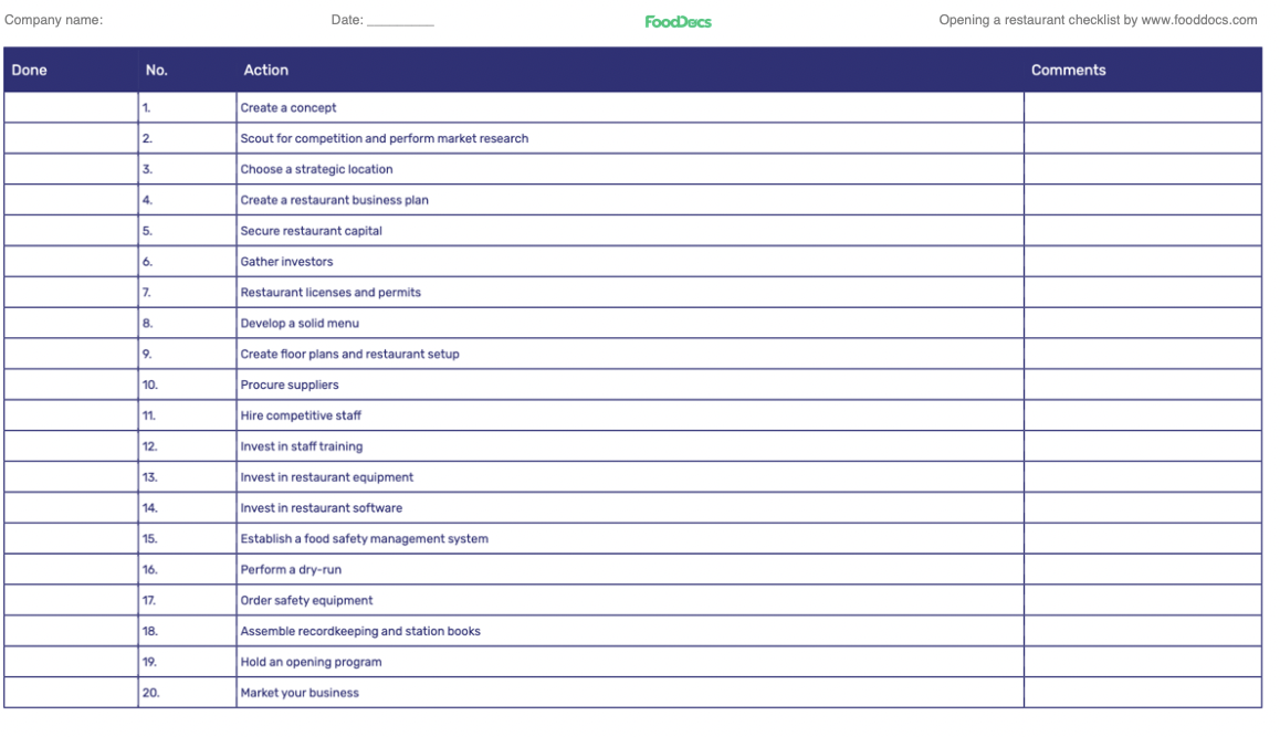 Opening a restaurant checklist Download Free Template